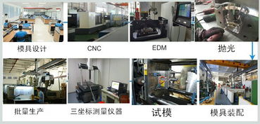 深圳宝安模具制造工厂 注塑成型与塑料件产品加工的一站式解决方案